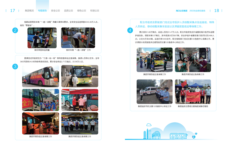 附件：?？诠患瘓F(tuán)2022年社會(huì)責(zé)任報(bào)告-修改定稿2023-12-20_11.png